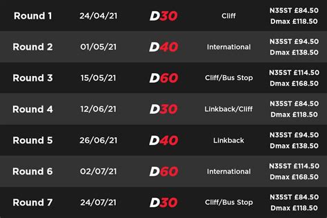 daytona karting schedule.